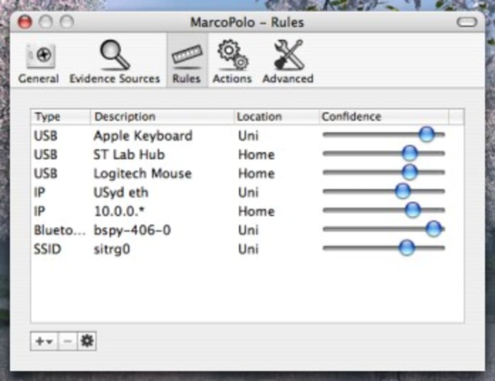 Marco Polo Only A Mac App